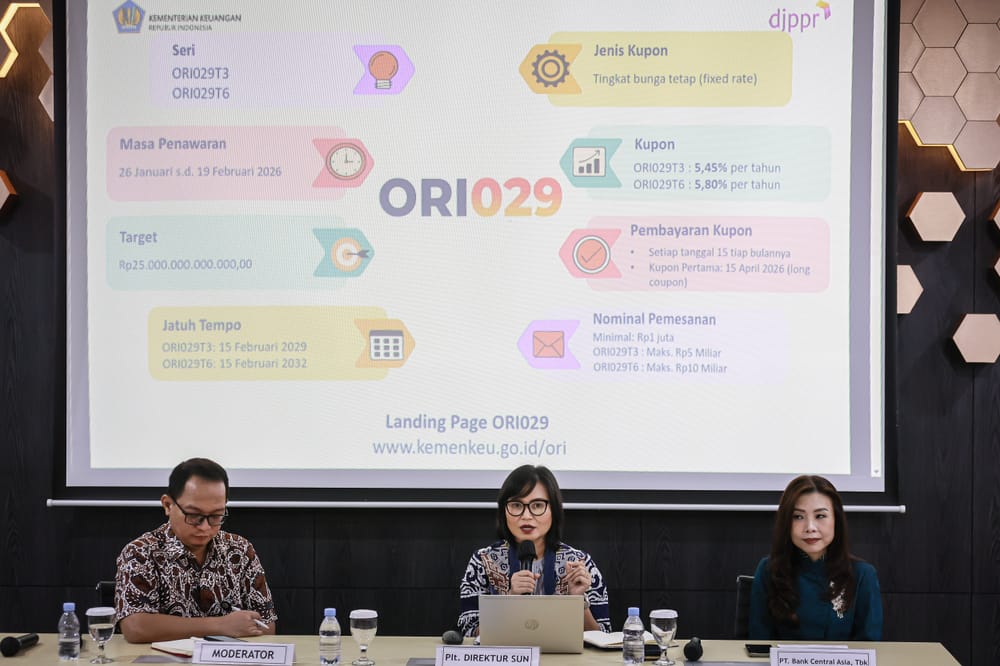 Multifungsi SBN Ritel