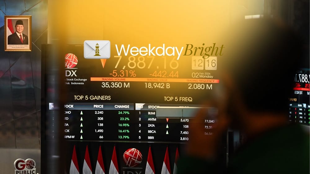 Perkembangan Terkini Pasar Modal, Ekspor-Impor, Inflasi, hingga Koordinasi Pemerintah