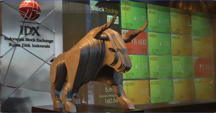 Buka-bukaan di Pasar Modal (1)