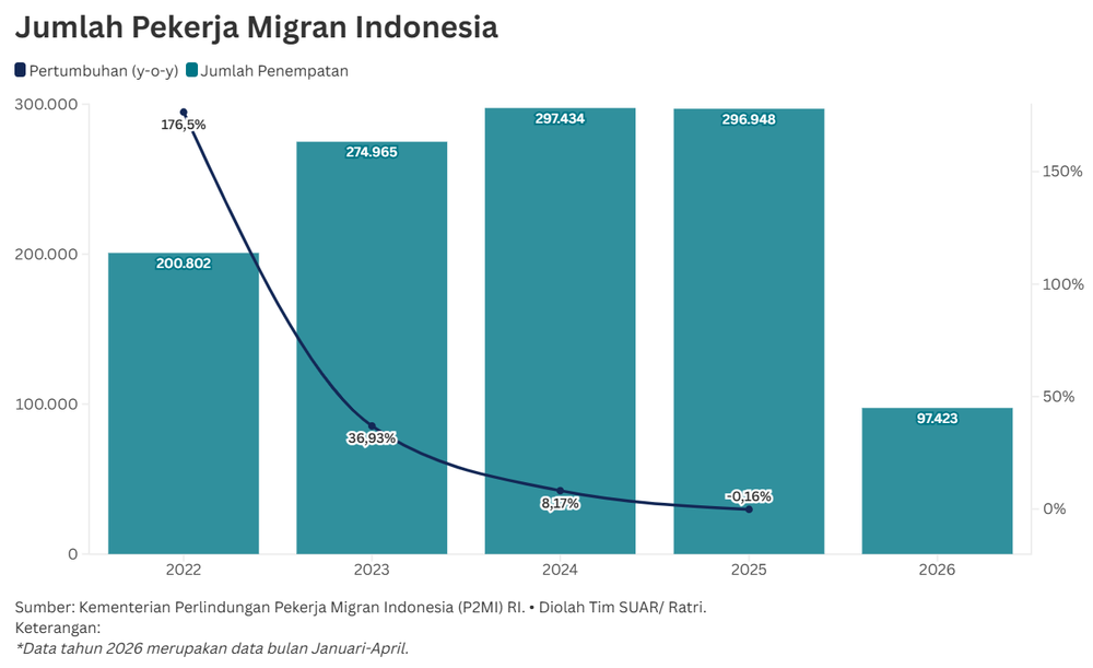 Potensi Meningkatkan Daya Saing Pekerja Indonesia di Jerman