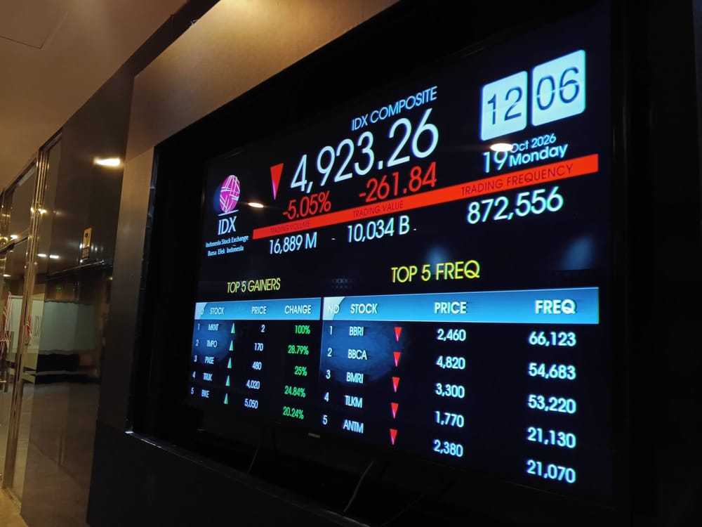 BEI Kejar Klarifikasi MSCI, IHSG Diperkirakan Belum Pulih dalam Hitungan Hari