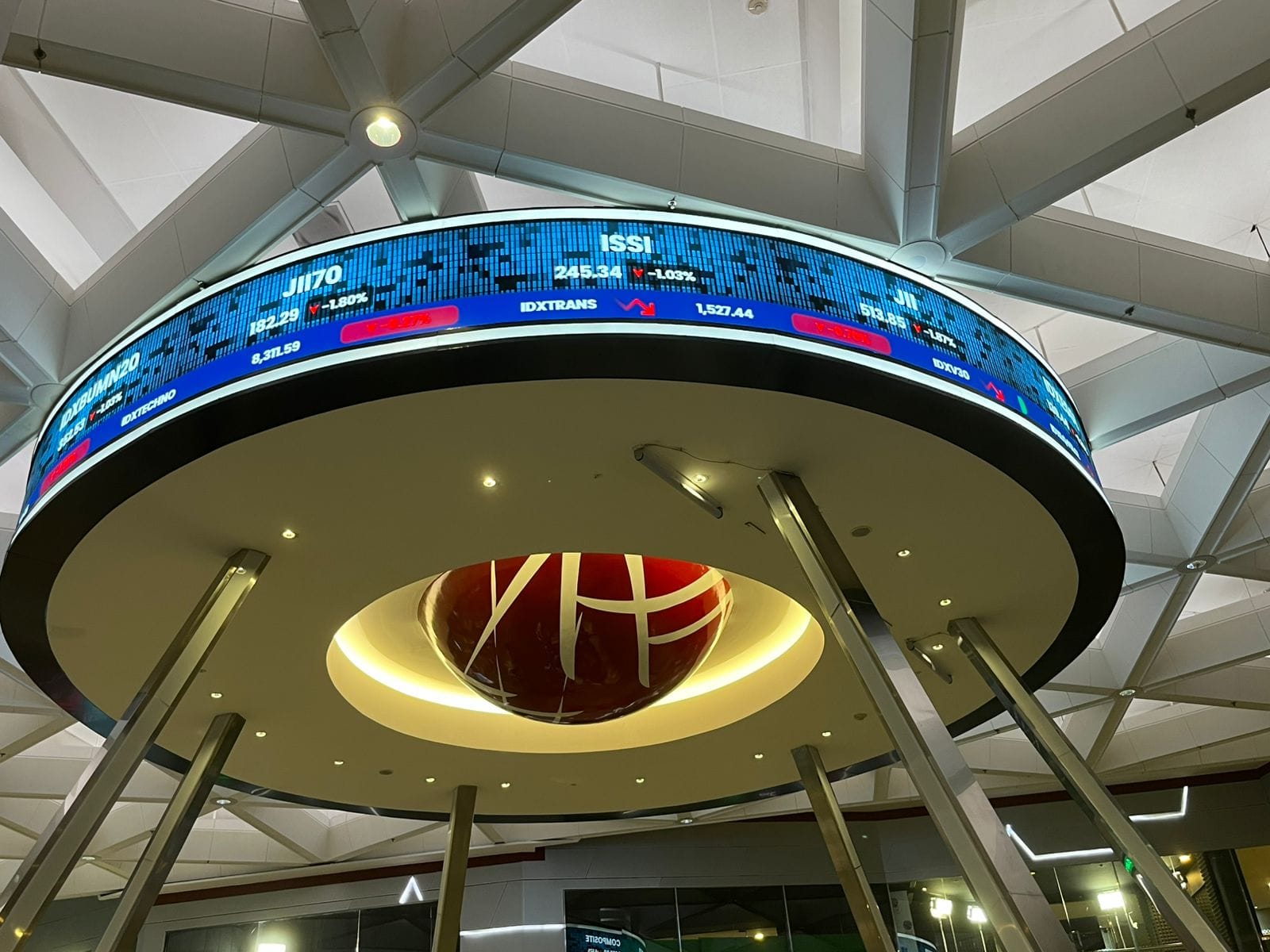 Usai Pecahkan Rekor 2025, IHSG Ancang-Ancang Lanjutkan Tren Kenaikan