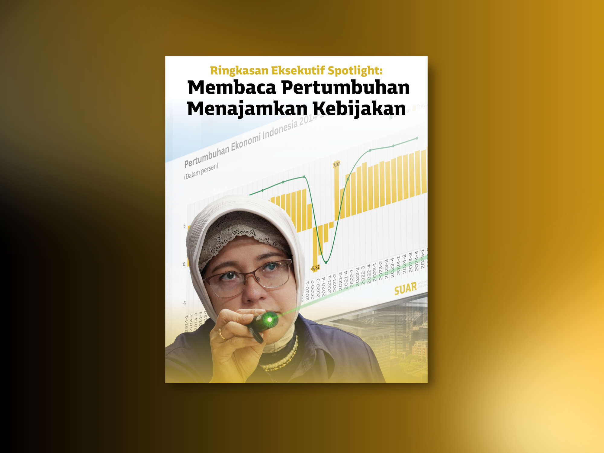 Ringkasan Eksekutif: Membaca Pertumbuhan, Menajamkan Kebijakan