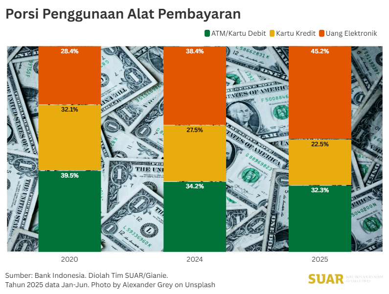 Merawat Pelanggan, Meningkatkan Transaksi Belanja
