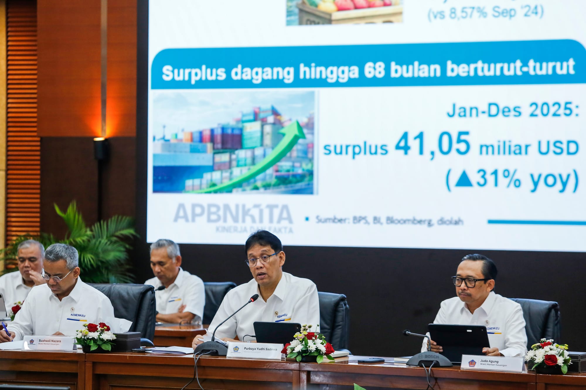 Pemerintah Percepat Belanja Rp809 Triliun untuk Kejar Target Pertumbuhan Kuartal Pertama