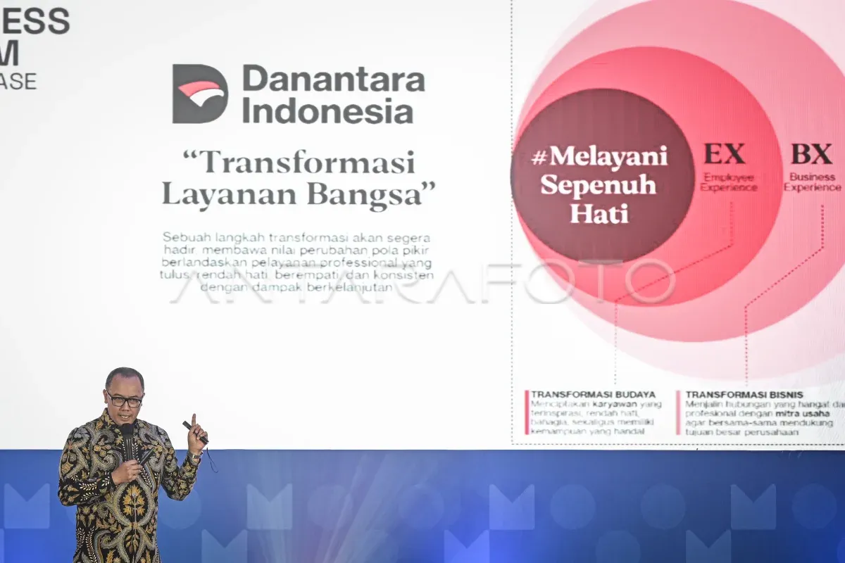 Akselerasi Ekonomi ala Danantara (1)