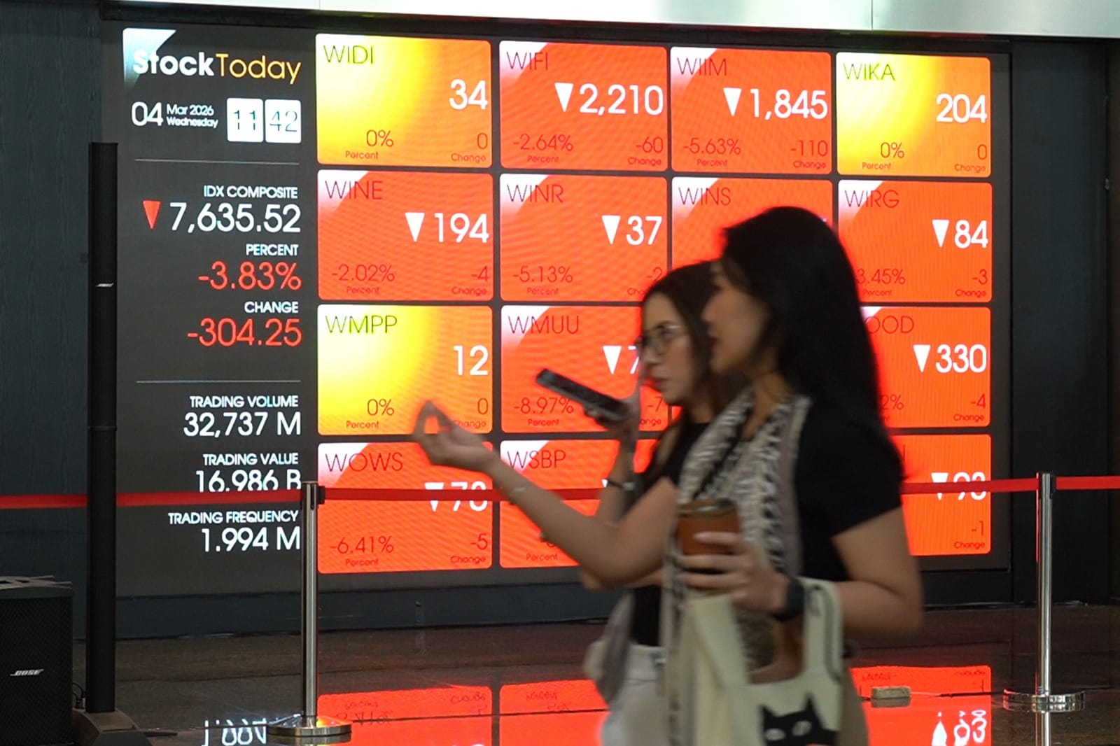 Reksa Dana dan Generasi Muda Jadi Tameng Baru Pasar Modal