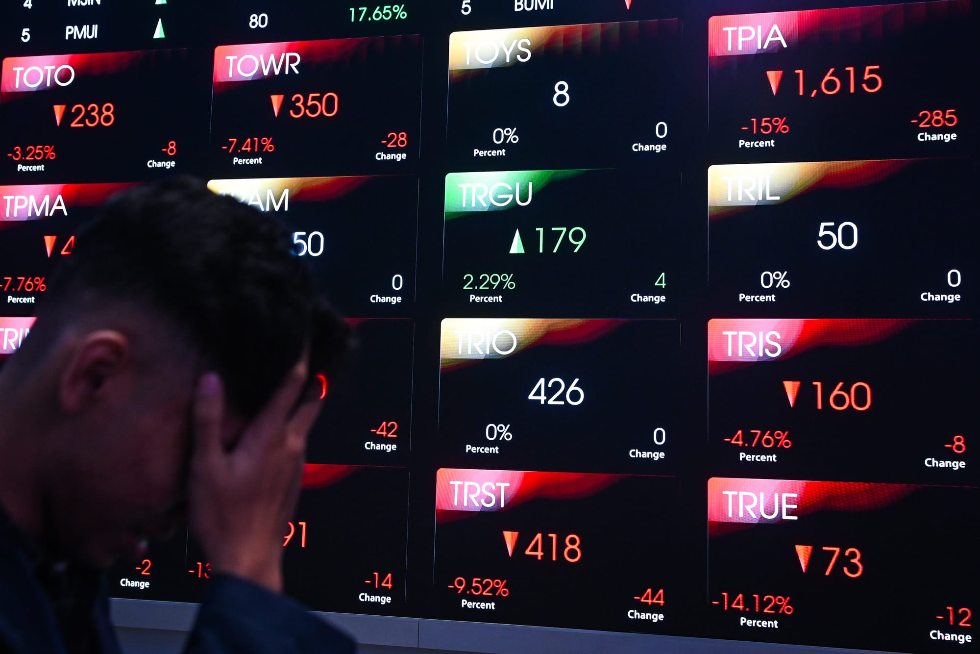 Dari Bottom-Up ke Top-Down, Pergeseran Paradigma Investor Menilai Prospek Pasar Modal