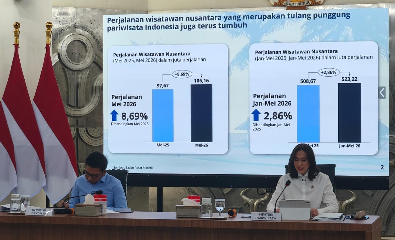 Surplus Kunjungan, Pariwisata Catat Tren Positif di Awal 2026