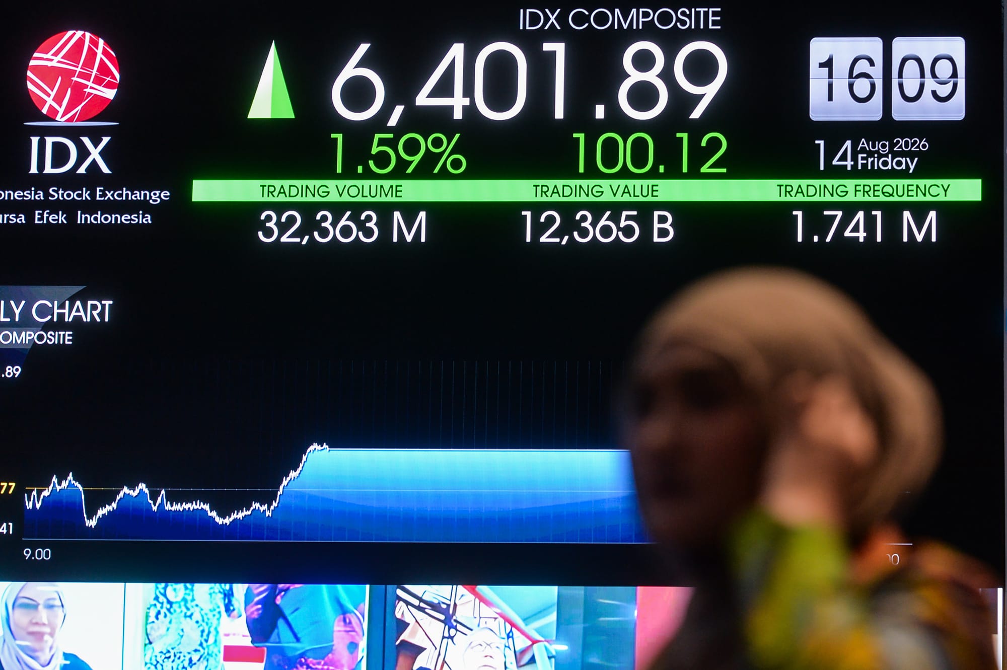 Saham Lahan Industri Ketiban 'Durian Runtuh' Demam Data Center AI