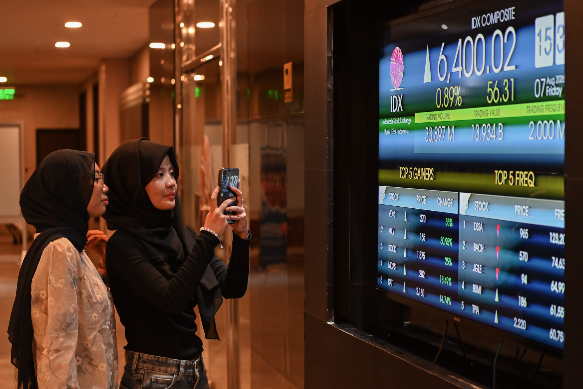 ‎Rebalancing MSCI di Depan Mata, Investor Cermati 4 Sinyal Ini