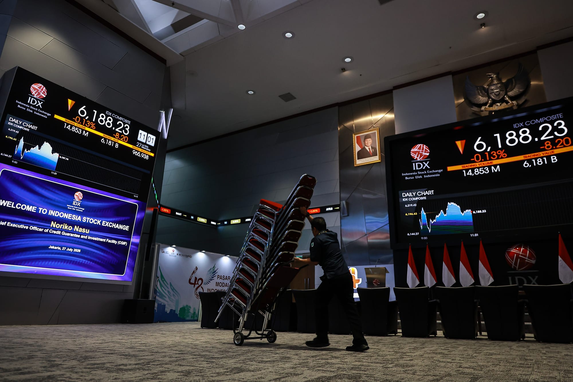 Rebalancing MSCI Agustus Bikin Komposisi Global Standard Indonesia Makin Ramping