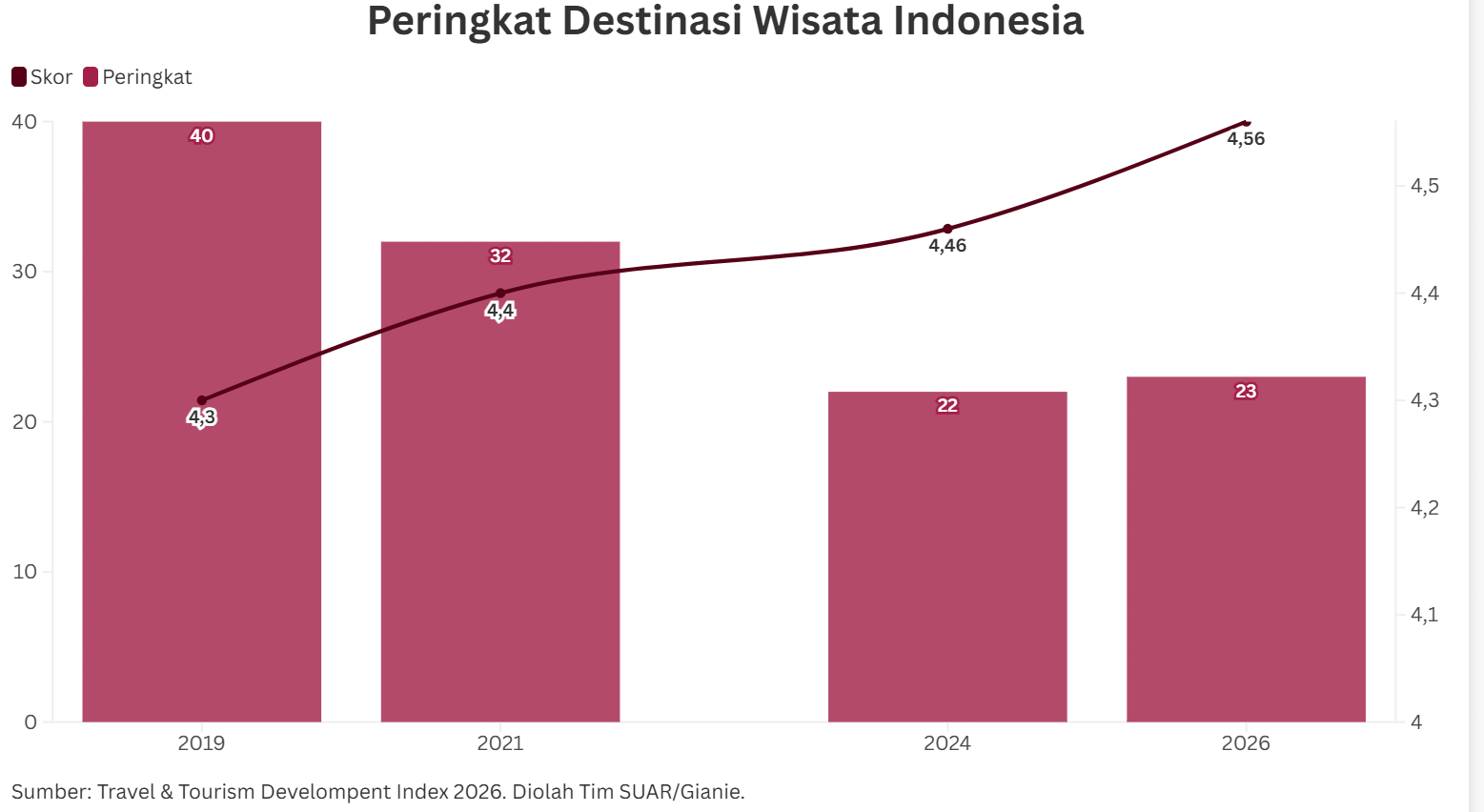 Jepang Destinasi Wisata Utama Dunia dan Pelajaran yang Bisa Dipetik