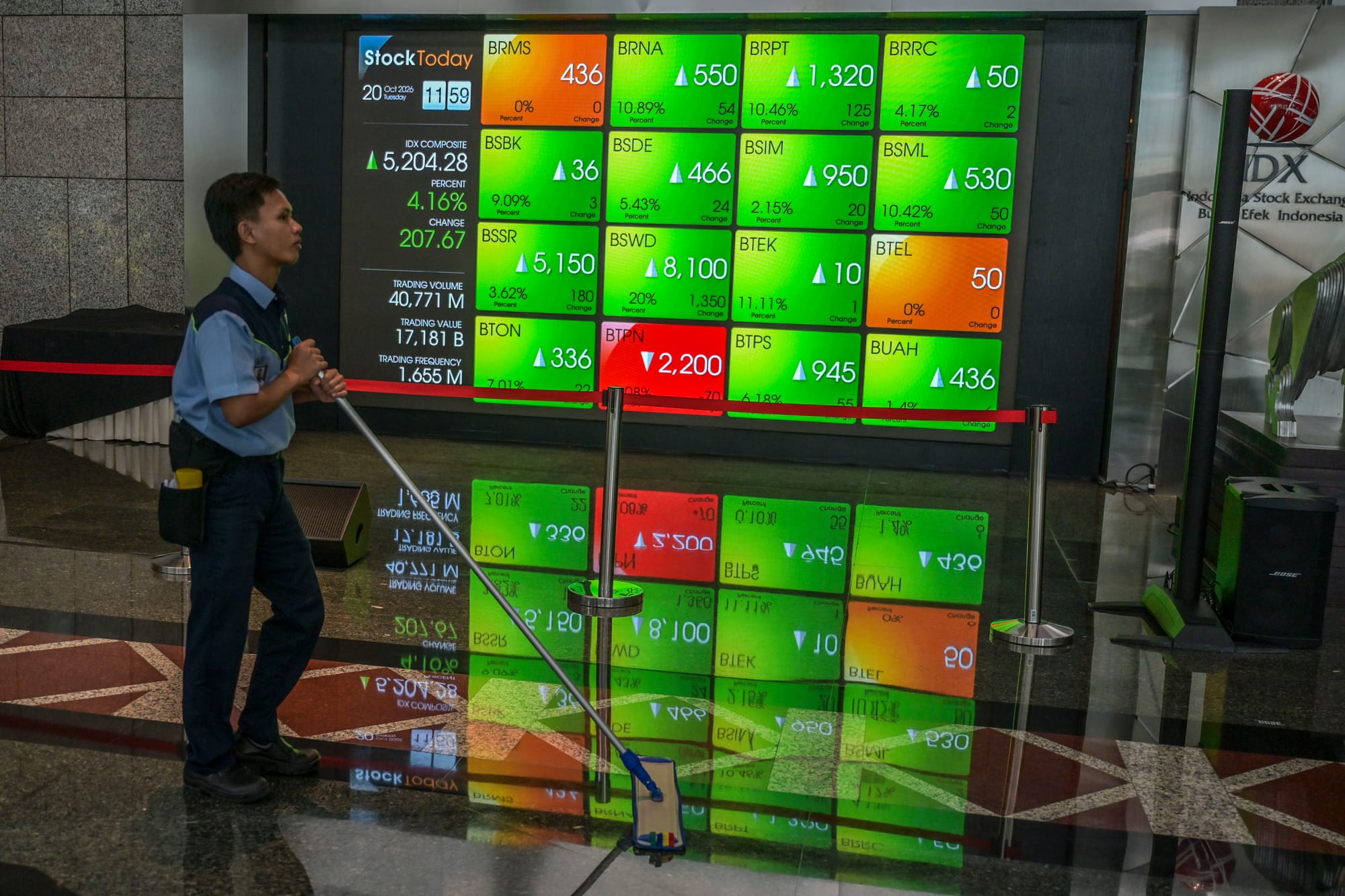 Melacak Arah Perginya Dana Investor Pasca Guncangan MSCI Oktober