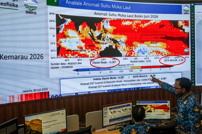 Hadapi El Nino Kuat, Begini Solusi yang Disiapkan Agar Jadi Peluang