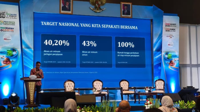 Butuh Investasi Rp743 T demi Air Minum Perpipaan Kota