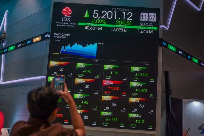 Demam Buyback Emiten Pasca IHSG Jeblok