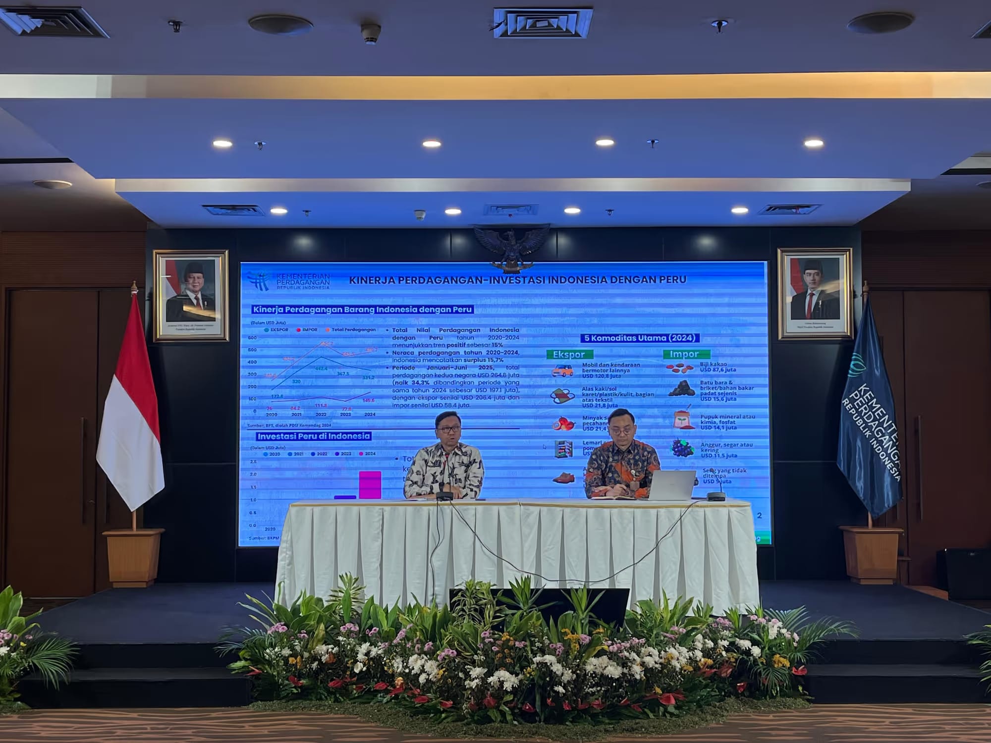 Indonesia–Peru CEPA Opens Latin American Gateway for Jakarta